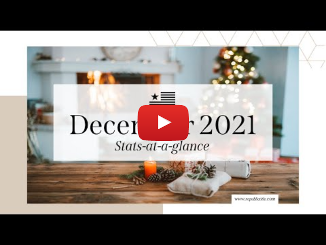 Stats Video December 2021